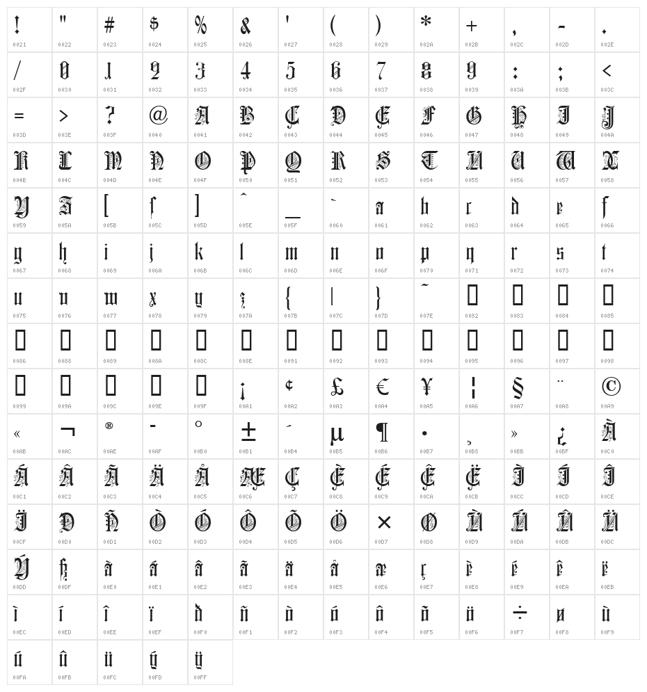 Colchester Black Character Map