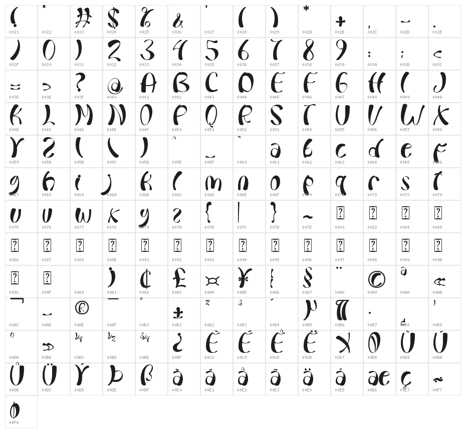 Cold Christmas Character Map