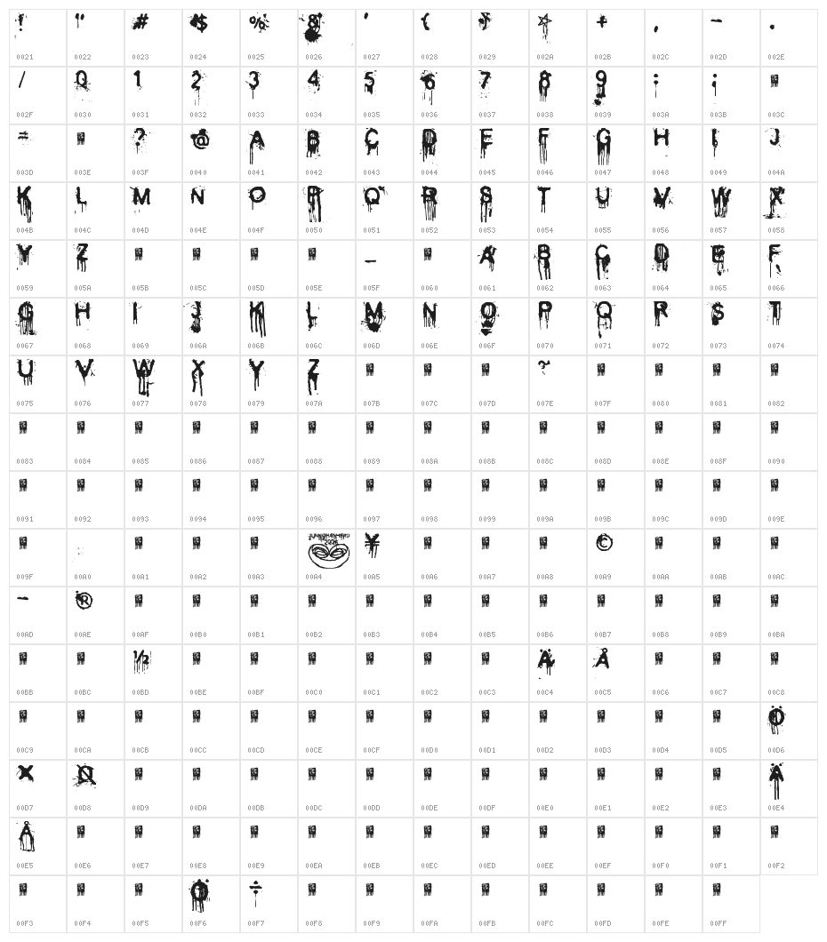 Cold Night for Alligators Character Map