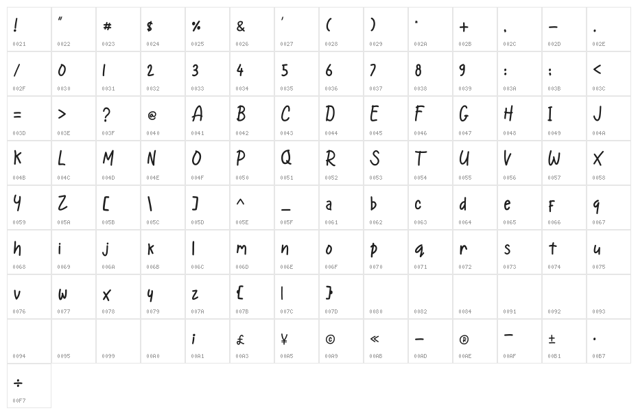 Cold Orange Character Map