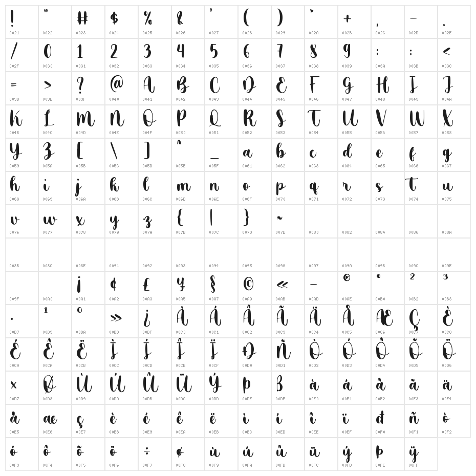 Cold Outside Character Map