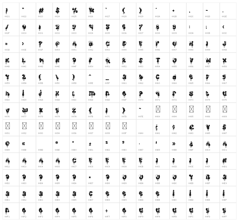 Cold Snowflake Two Character Map