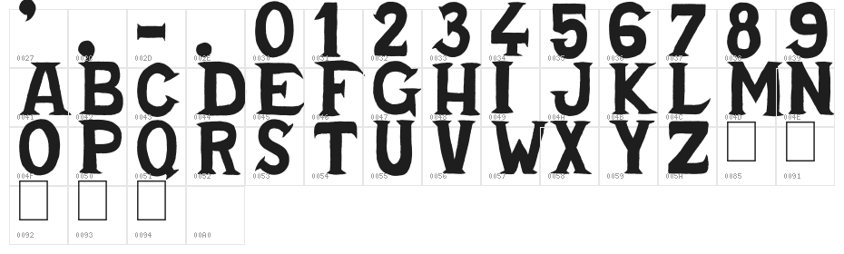 Cold Turkey Character Map