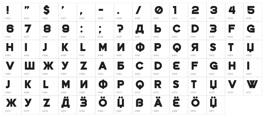 Cold War Filled Regular Character Map