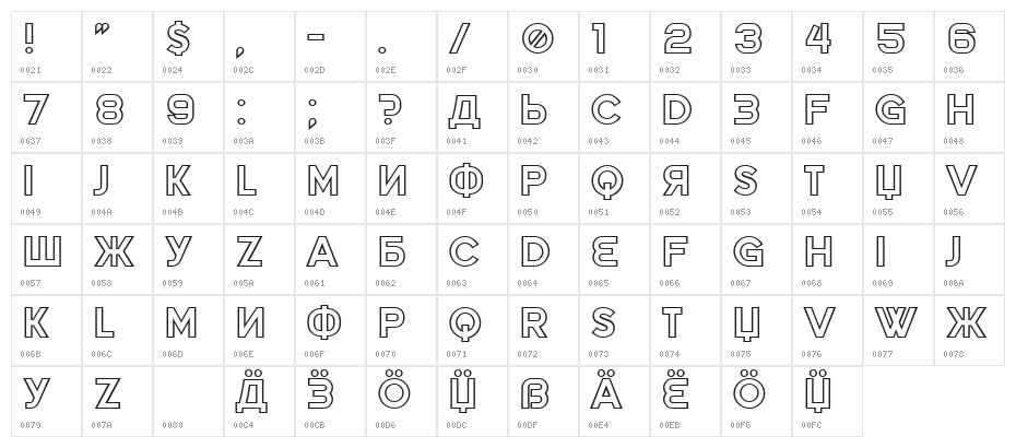 Cold War Regular Character Map