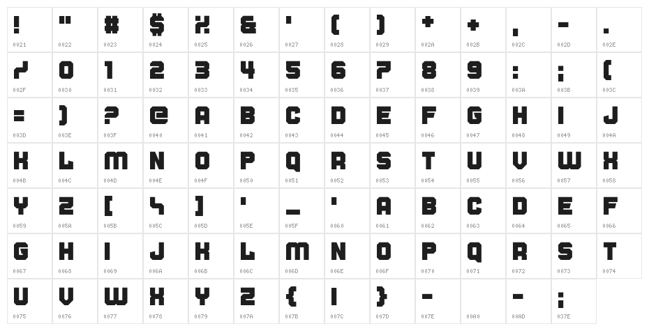 Cold Warm Character Map