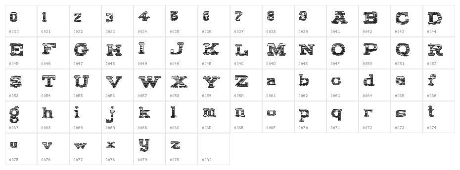 ColdBrew Character Map
