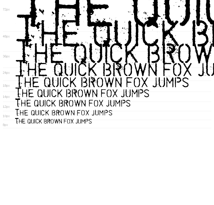 ColdCoffee Waterfall