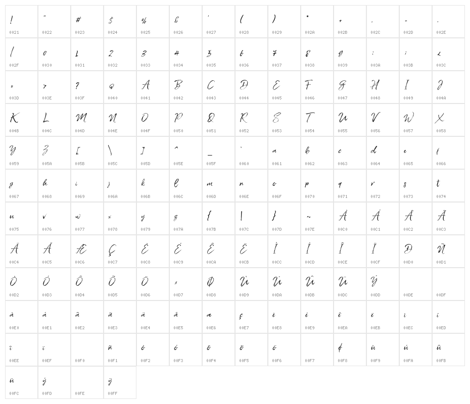 ColdaysMemoriesBrush Character Map