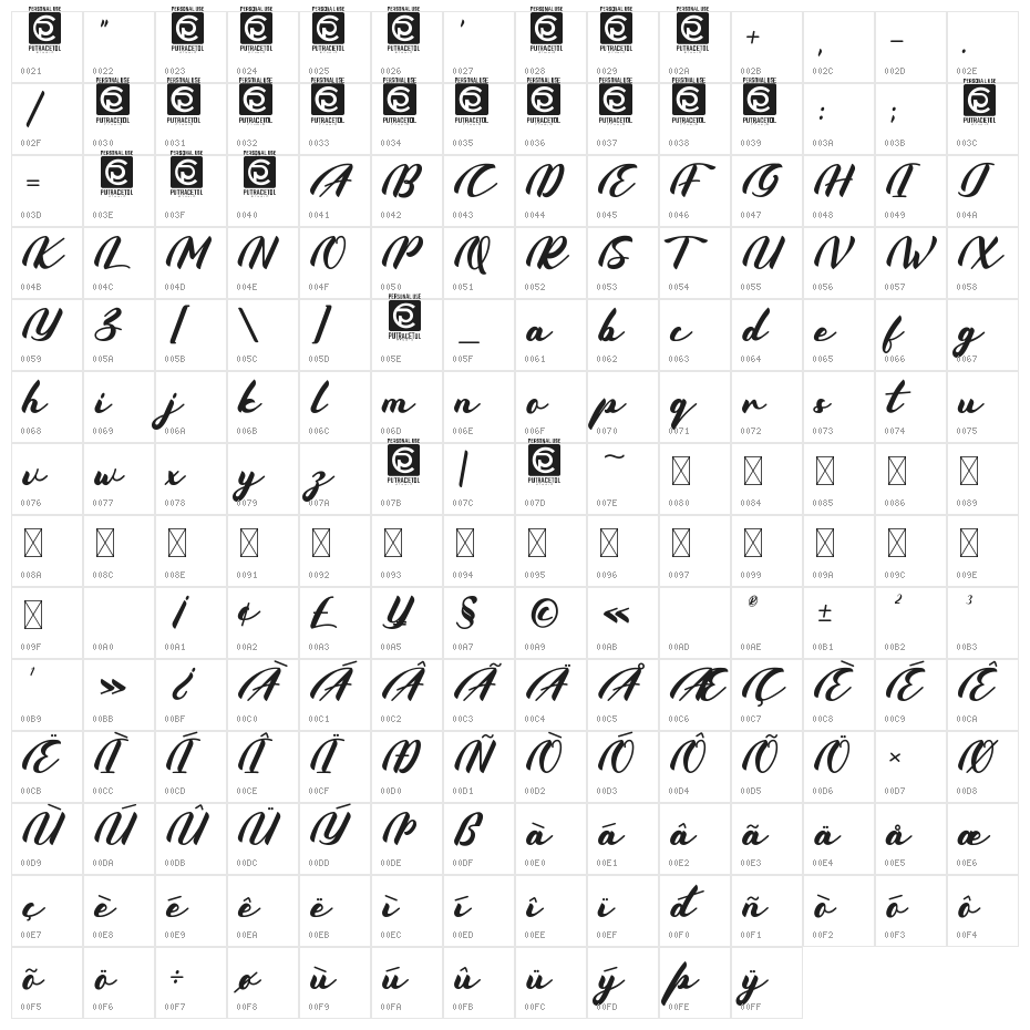 Coldcoast Character Map