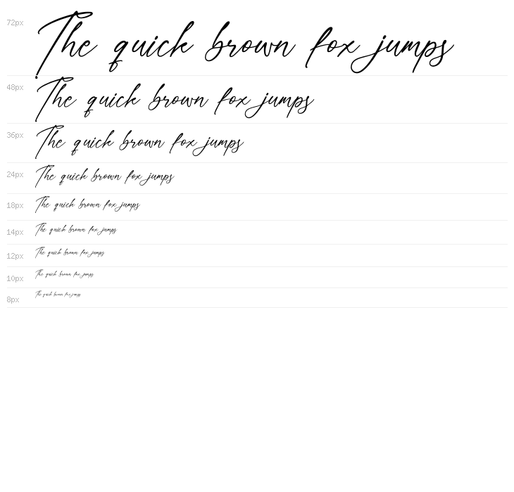 Coldwell Bridges Waterfall