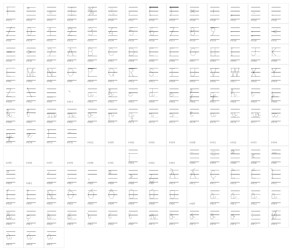 ColeCarreira1 Character Map