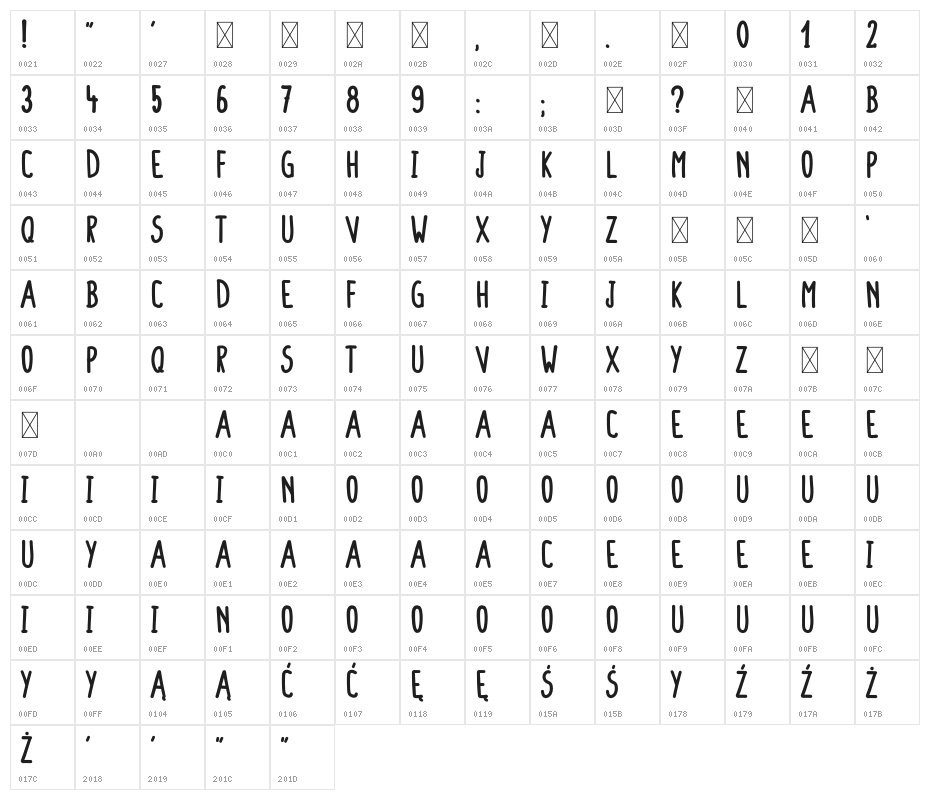 Colendra Bold Character Map
