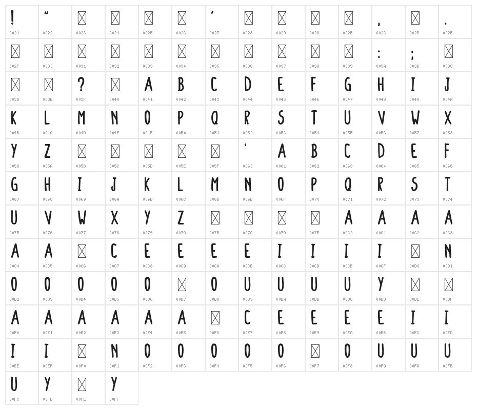 ColendraBold Character Map