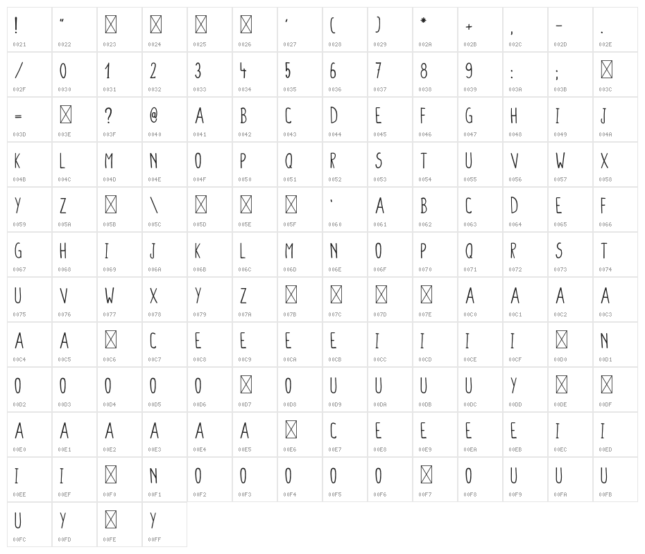 ColendraRegular Character Map