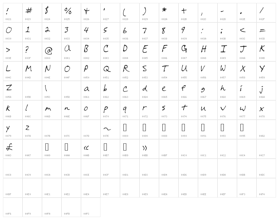 ColesFont Character Map