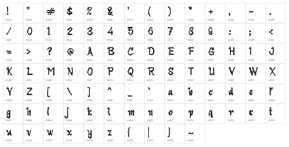 Coleslaw Character Map
