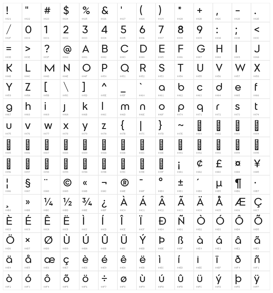 Coliner Medium Character Map