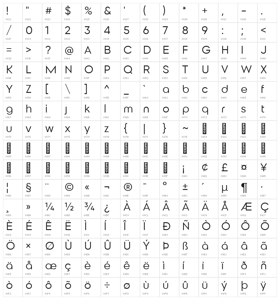 Coliner Regular Character Map