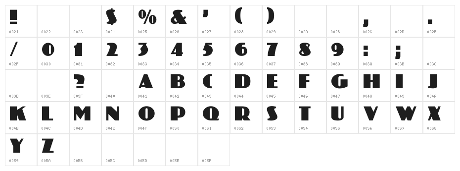 Coliseo-Normal Character Map