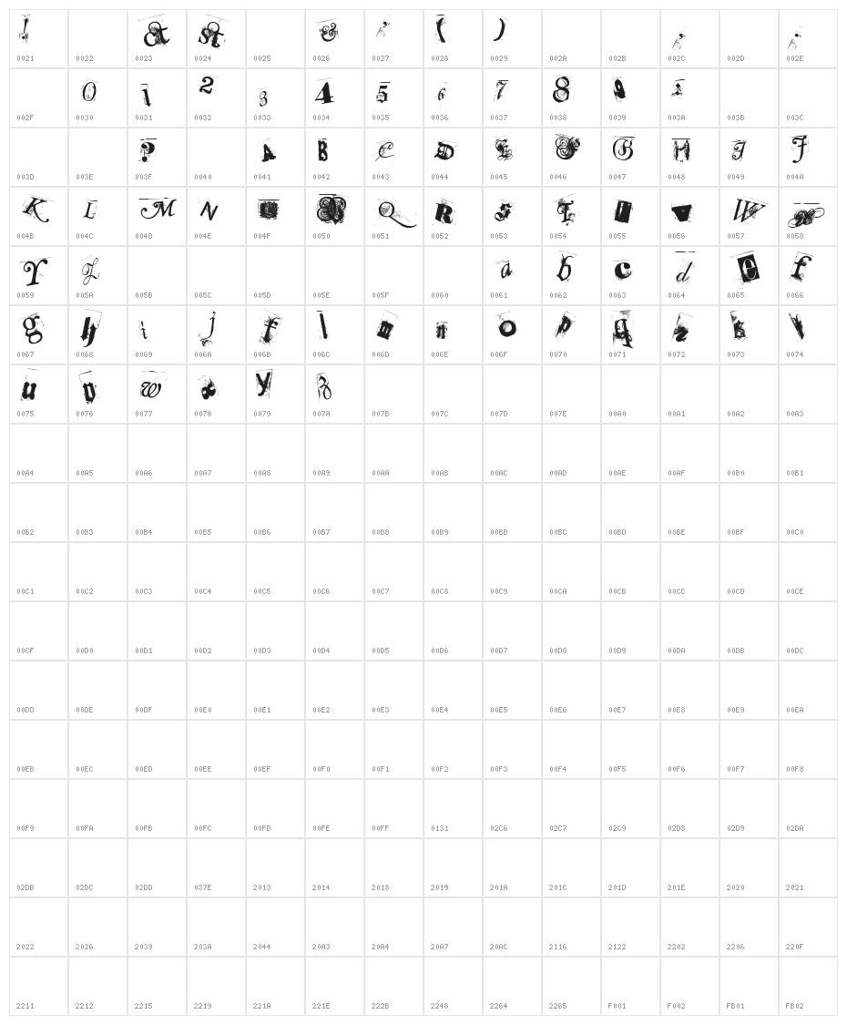Collage anonymous Character Map