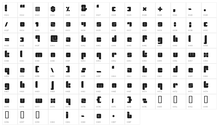 CollageAL Character Map