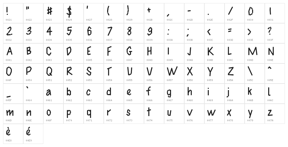 Collage Character Map