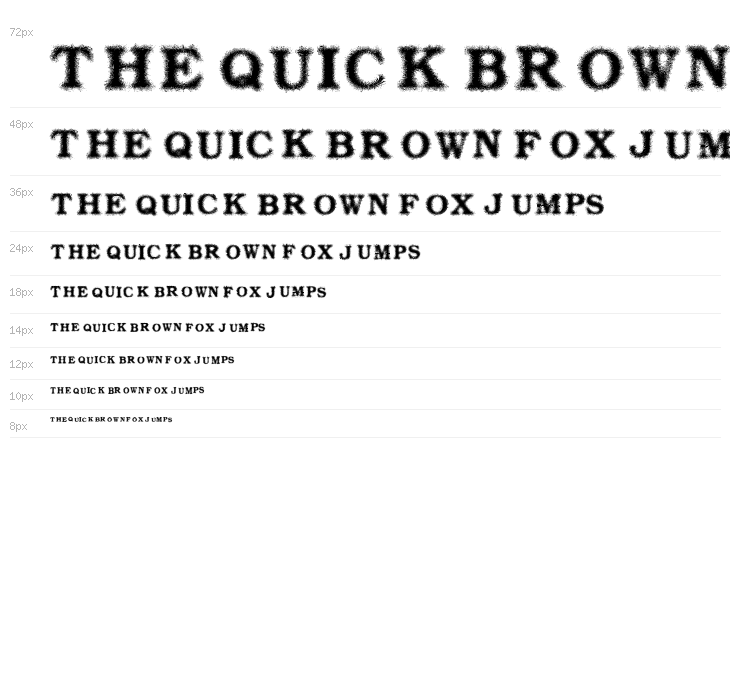 Collapsed System CAPS Waterfall