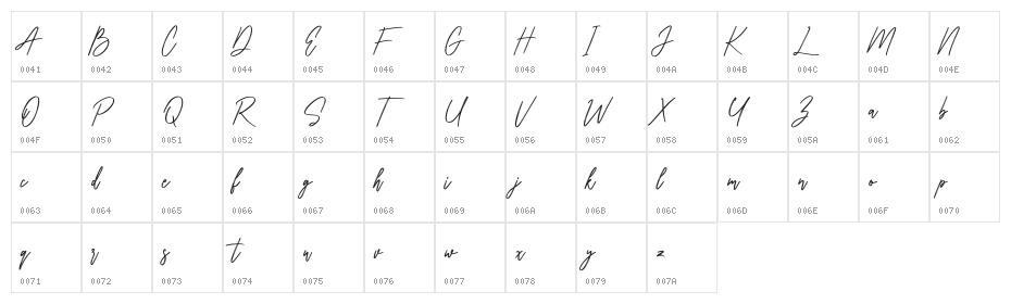 Collathives Free Regular Character Map