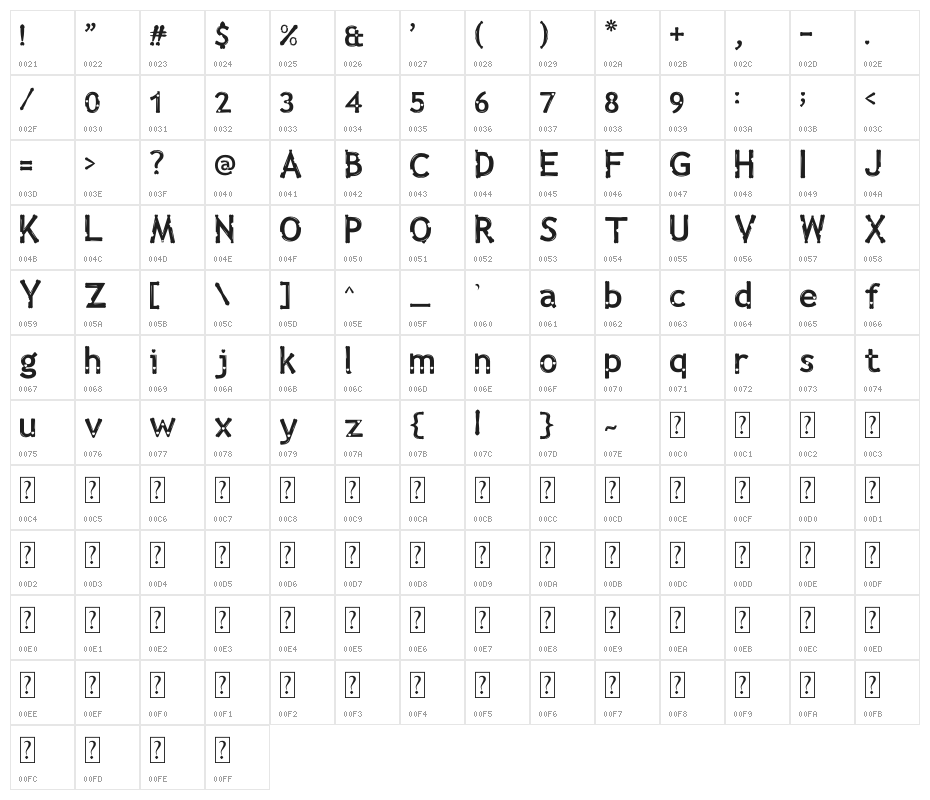 Collay Love Character Map