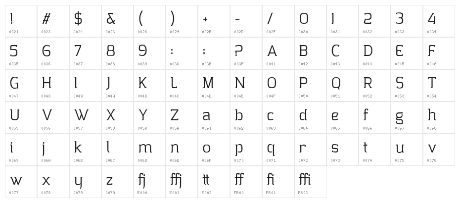 CollazioPersonalUse-Regular Character Map