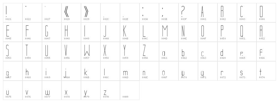Collected Character Map