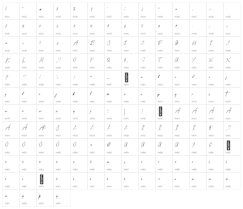 Collection New Style Regular Character Map