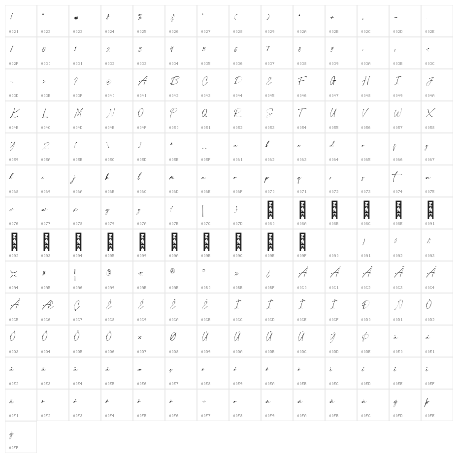Collection New Style Regular Character Map