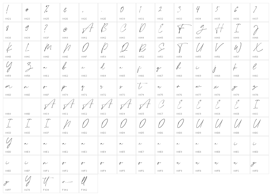 CollectionFree Character Map