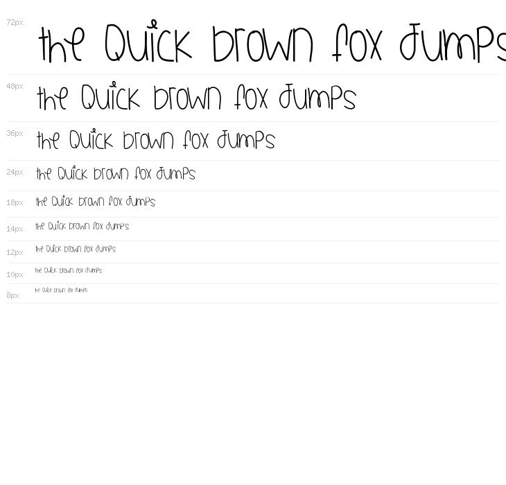 CollectionOfJays Waterfall