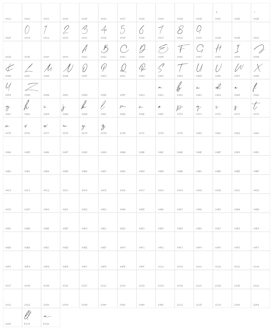 Collega Character Map