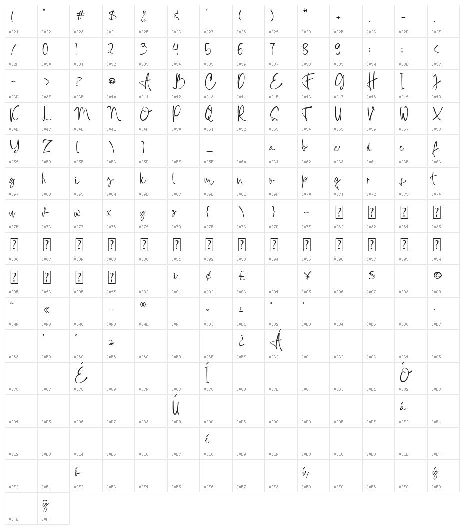 Collegass Signature Character Map