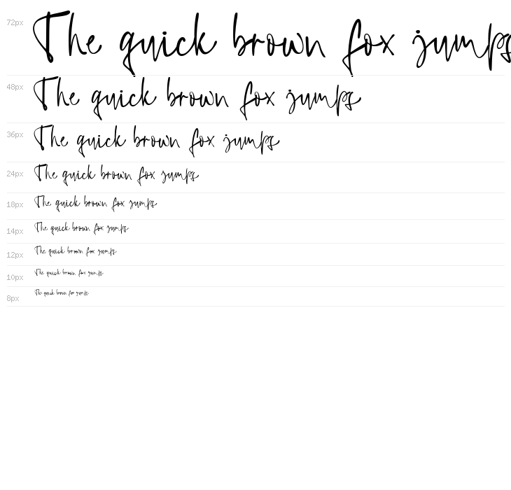 Collegass Signature Waterfall