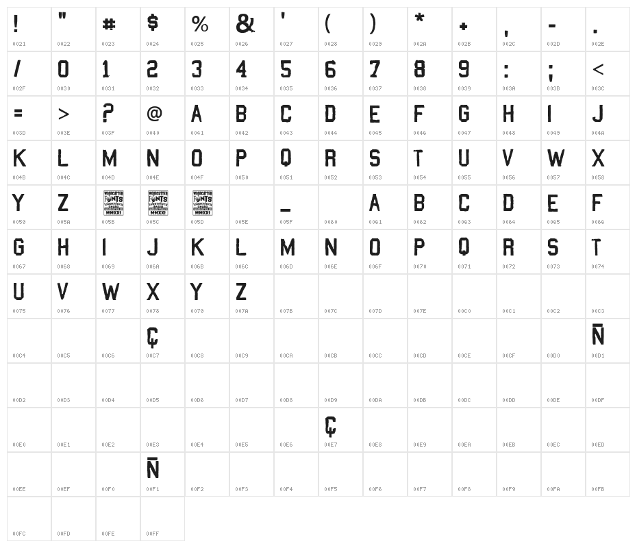 College 2022 Character Map