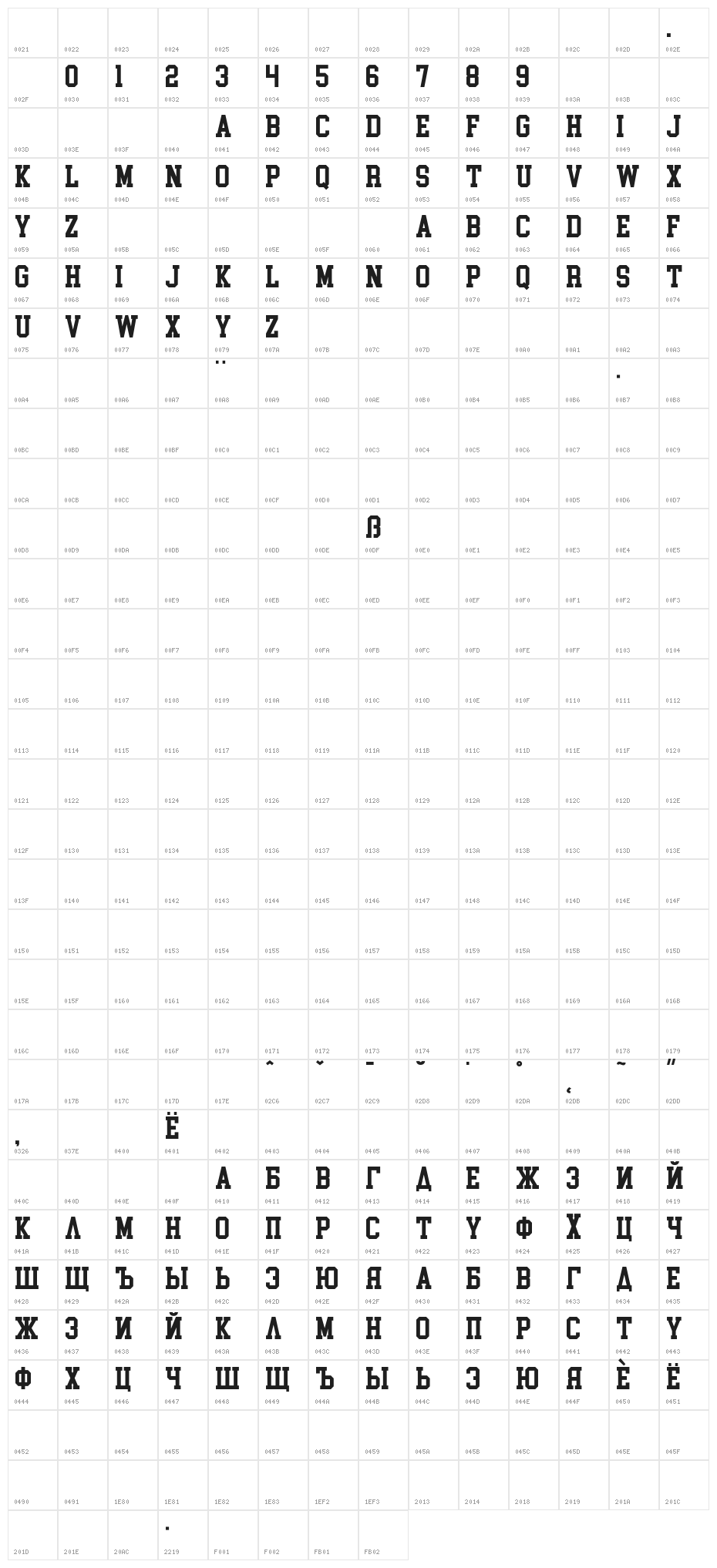 College Block 2.0 Character Map