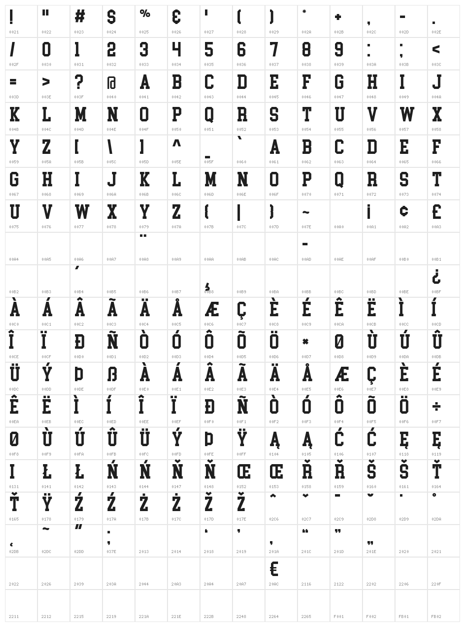 College Block Character Map