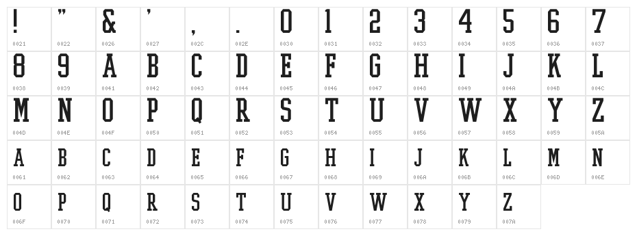 College Boy Character Map