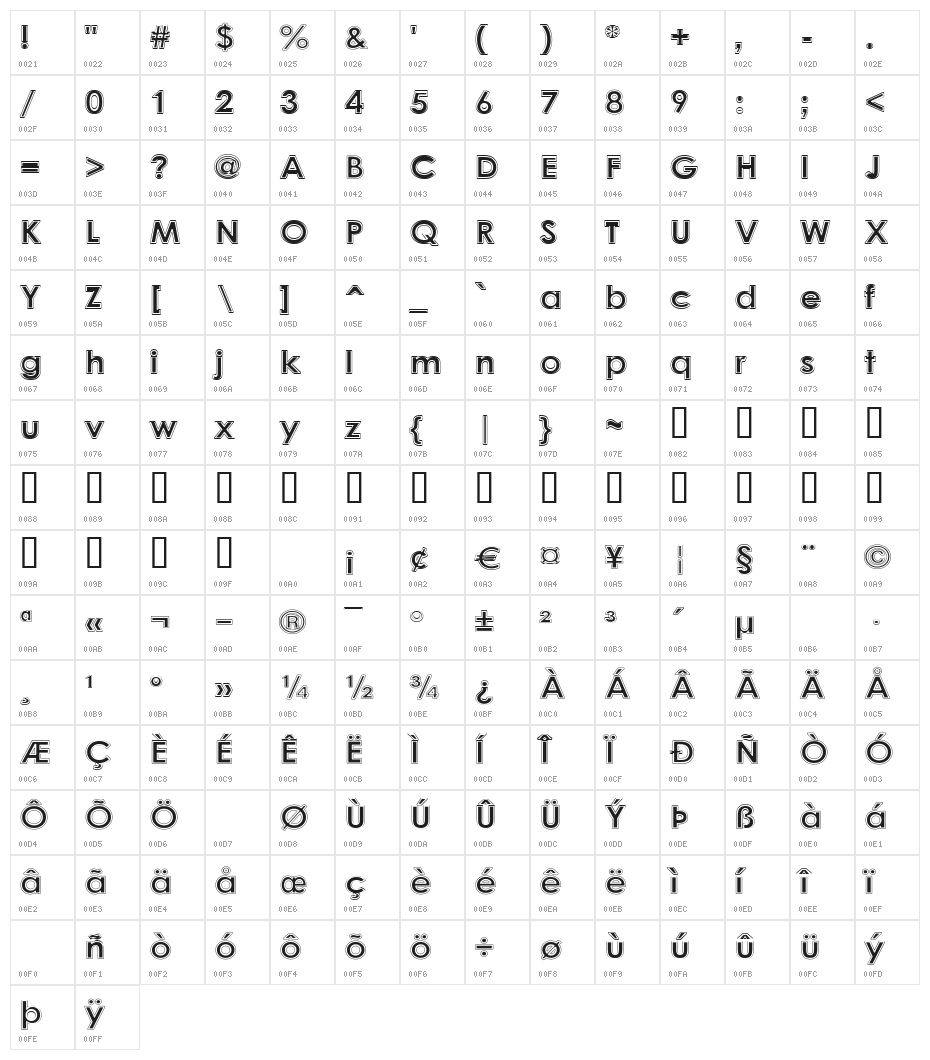 College Halo Character Map