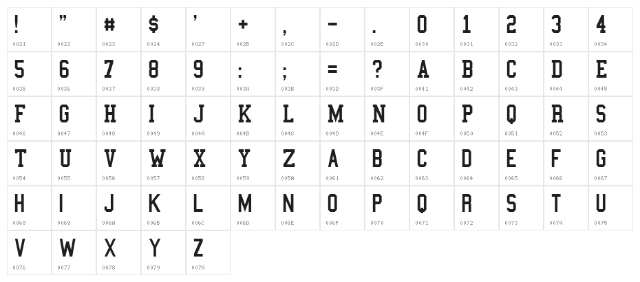 College Semi condensed Character Map