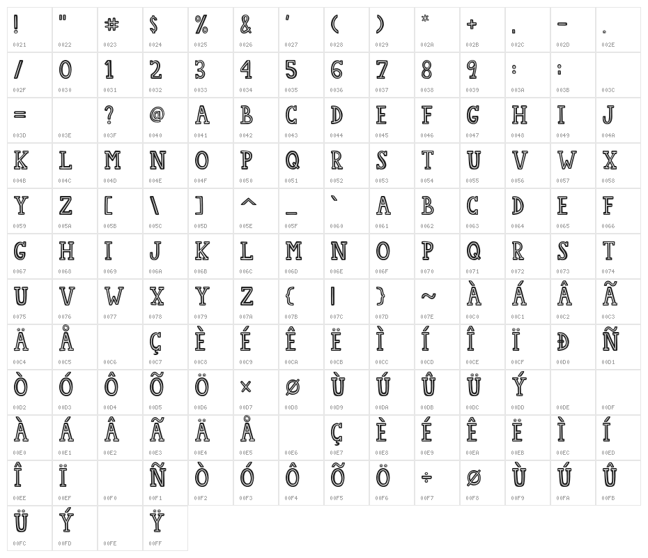 College Star Line Character Map