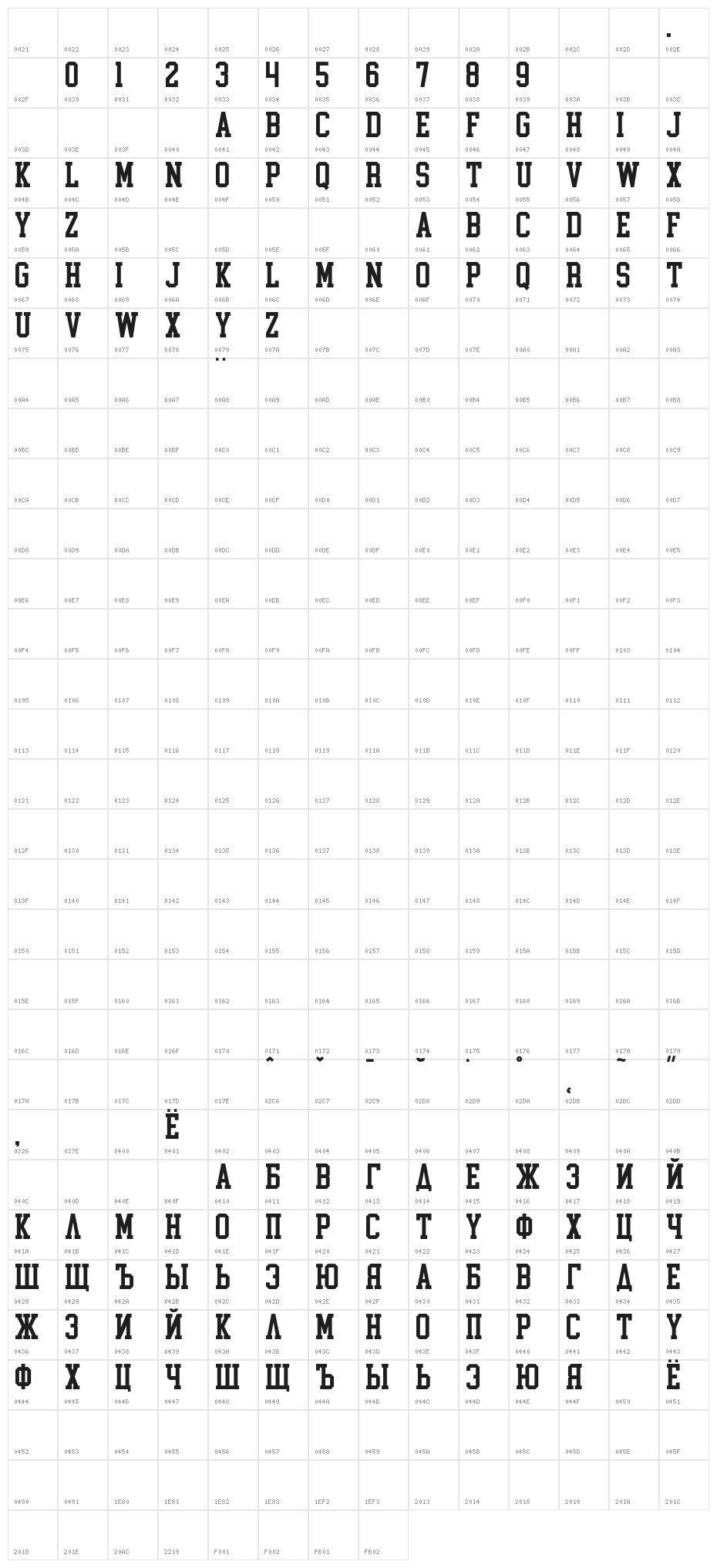 CollegeBlock2.0 Character Map