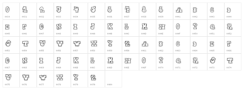 CollegeDropout Character Map