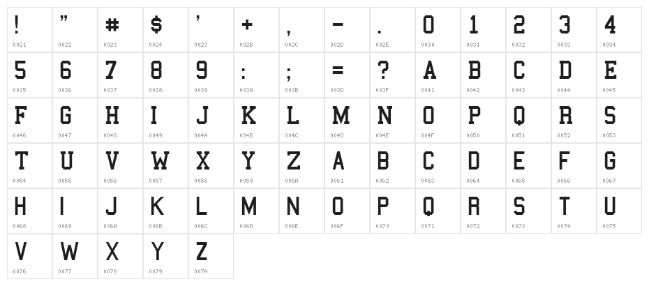 College Character Map