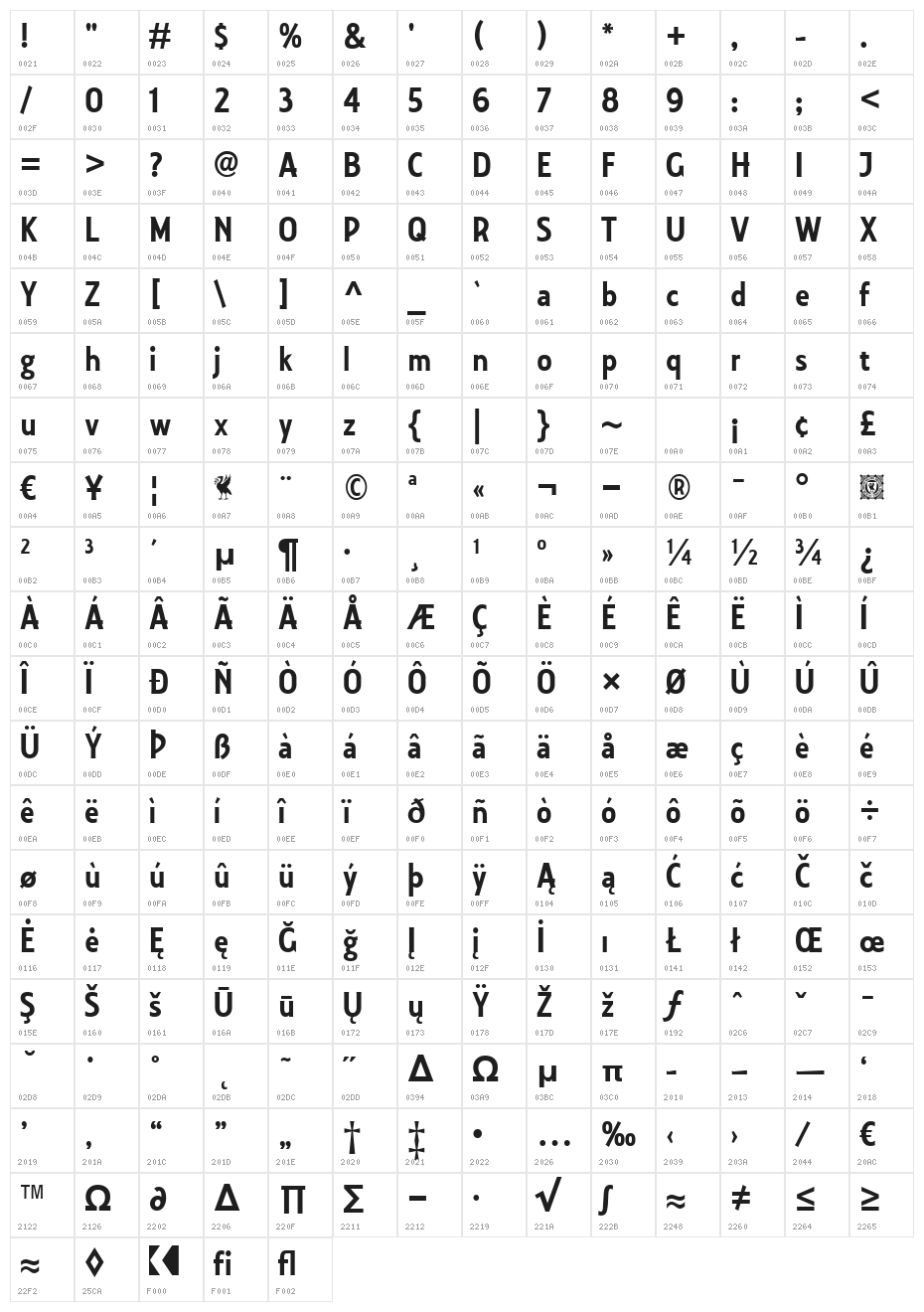 Collegiate Character Map